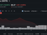 Strategy Authorizes $1.25Bn BTC Sale in New Monetization Plan