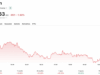 Who Is Guo Wengui? Disgraced Chinese Crypto Billionaire Lands 30 Years in Slammer