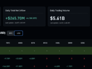 Wall Street Swallowed Bitcoin: But Satoshi Left a $80Bn Trojan Horse Wallet