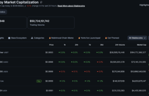 Sony Approved to Launch Sony Stablecoin