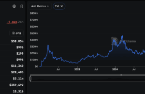 Cardano’s eUTXO Model Takes Center Stage as Ethereum Eyes UTXO Adoption