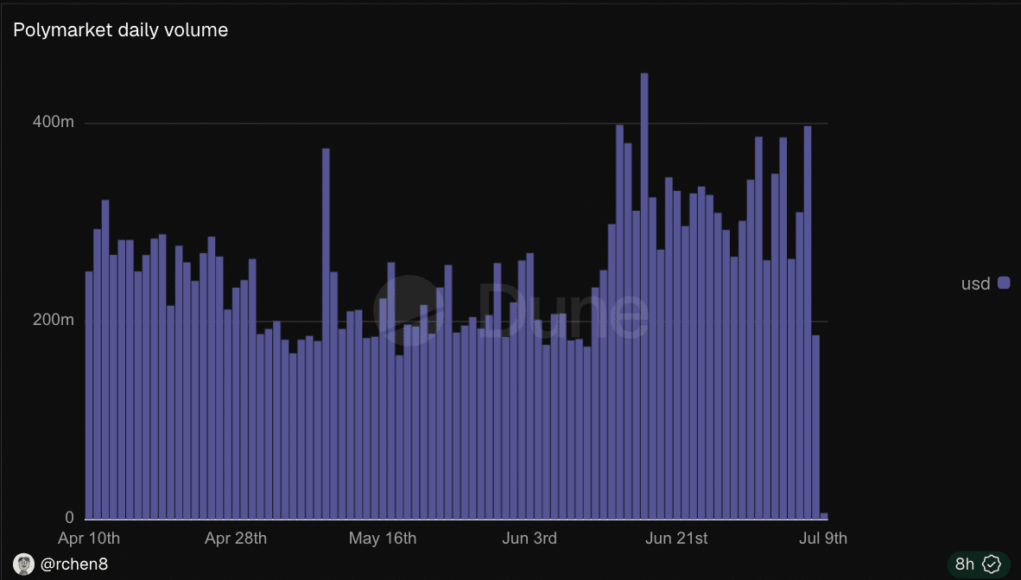 Screenshot-2026-07-10-at-11.32.37.png