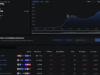 Thailand Mount Major Anti-Crypto Crackdown: We’re Coming For Your Stablecoins