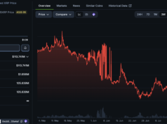 Doppler Finance Brings Institutional DeFi to cbXRP on Base
