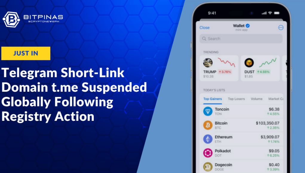 Telegram-Short-Link-Domain-t.me-Suspended-Globally-Following-Registry-Action.png