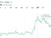 Bitcoin Reclaims $63K as ETF Inflows Return and a Short Squeeze Clears the Bears