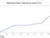 Robinhood New Blockchain Hit $100 Million in TVL in 7 Days, But 90% of It Came From One Source