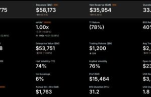 We’re Going to Need Another Color Says Saylor: Will Microstrategy Buy Bitcoin Dip Today?