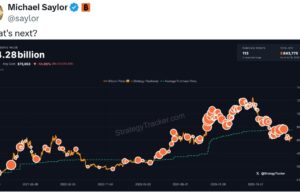 Michael Saylor Teases Strategy’s Next Bitcoin Move After Buying Pause and $3 Billion Cash Buildup