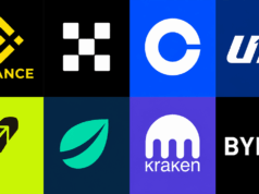 The Top 8 Crypto Exchanges by Reserves; Binance Holds a $130.1B War Chest