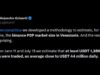 How Venezuela’s Binance P2P Market Now Rivals Its Oil Exports