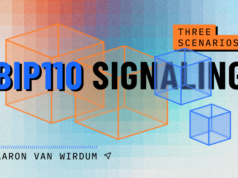 Bitcoin’s BIP110 Moment: Three Possible Scenarios