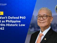 BSP Won’t Defend ₱60 Target as Philippine Peso Hits Historic Low Past ₱62
