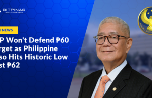 BSP Won’t Defend ₱60 Target as Philippine Peso Hits Historic Low Past ₱62