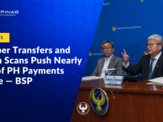 Cheaper Transfers and QR Ph Scans Push Nearly 65% of PH Payments Online — BSP