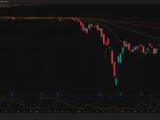 Strategy sells $108.6M Bitcoin to fund STRC buyback