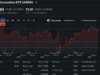 Ark Invest Rotates $43.5M Into Coinbase and Circle as Bullish and Bitmine Exit