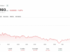 Ripple’s Tightest Escrow Unlock Ever: What Does it Mean For XRP Price in August?
