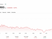 Ripple’s Tightest Escrow Unlock Ever: What Does it Mean For XRP Price in August?
