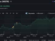 Strategy Doubles Down on BTC as it Nears $65K: Will an August Gamble Pay Off For Saylor?
