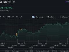 Strategy Doubles Down on BTC as it Nears $65K: Will an August Gamble Pay Off For Saylor?
