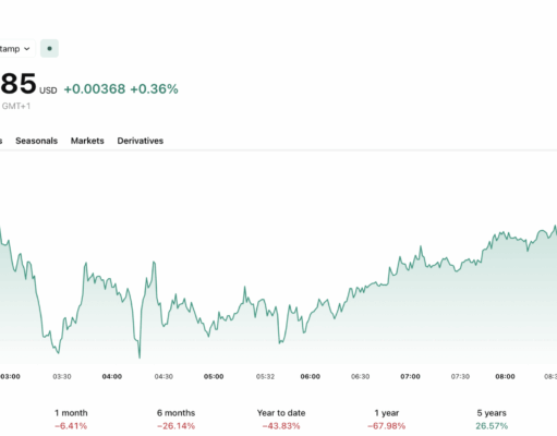 XRP News August 10: Ripple’s UK Treasury Role Not a Full Endorsement