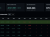 Bitcoin News Today: BlackRock IBIT Drives Five-Day BTC ETF Inflow Streak