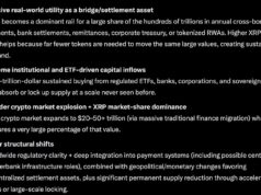 Elon Musk Grok AI Predicts 3 Digits XRP Price This 2026
