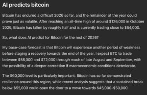 Sam Altman ChatGPT AI Predicts Bitcoin Price, and its Bullish