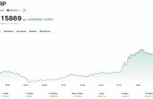 XRP News: Ripple’s Buyback Boosts Its Valuation, Not Its Holders