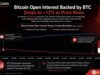 Bitcoin Price Prediction: Stablecoins Now Back Most Futures Positions