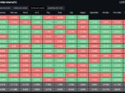 Bitcoin Quiet August Hides Defensive Signals, VanEck Finds