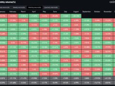 Bitcoin Quiet August Hides Defensive Signals, VanEck Finds