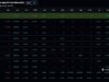 Bitcoin Price Prediction: Macro Pressure Mounts as Yen Slides and Oil Climbs