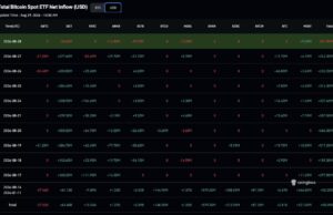 Bitcoin Price Prediction: Macro Pressure Mounts as Yen Slides and Oil Climbs