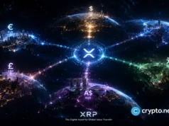 XRP price rally meets $10M Wintermute-linked short