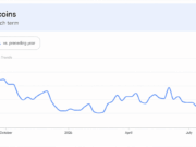 Altcoins Rip Higher, but One Brutal Metric Kills the Altseason Hype