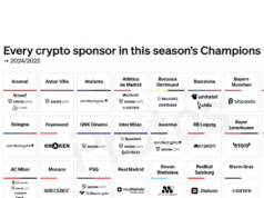 CHART: Every crypto sponsor for the 2024/25 Champions League