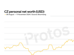 Binance founder CZ made $12B overnight when Donald Trump won