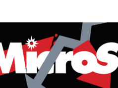 MicroStrategy funds resort to risky strategies amid MSTR, bitcoin dip