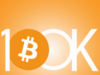 Bitcoin has hit $100,000 and is the world’s 7th largest asset