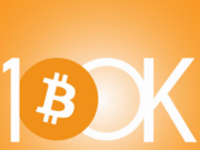 Bitcoin has hit $100,000 and is the world’s 7th largest asset
