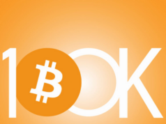 Bitcoin has hit $100,000 and is the world’s 7th largest asset
