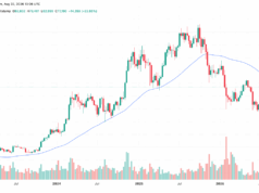 Galaxy Says Bitcoin Needs $82,470 Reclaim to Confirm Bear-Market End