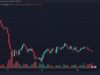 Bitcoin Slides to $62,470 as Sellers Test the $63K Floor Again