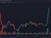 Bitcoin Holds $77K as Bulls Keep August’s Best Week in Play