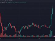 Bitcoin Holds $77K as Bulls Keep August’s Best Week in Play