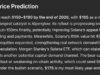 Sam Altman ChatGPT AI Predicts Solana Could Challenge Its All-Time High Again