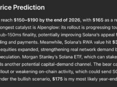 Sam Altman ChatGPT AI Predicts Solana Could Challenge Its All-Time High Again