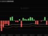 BlackRock’s IBIT Takes the Lead as Bitcoin ETFs Draw $337.6 Million
